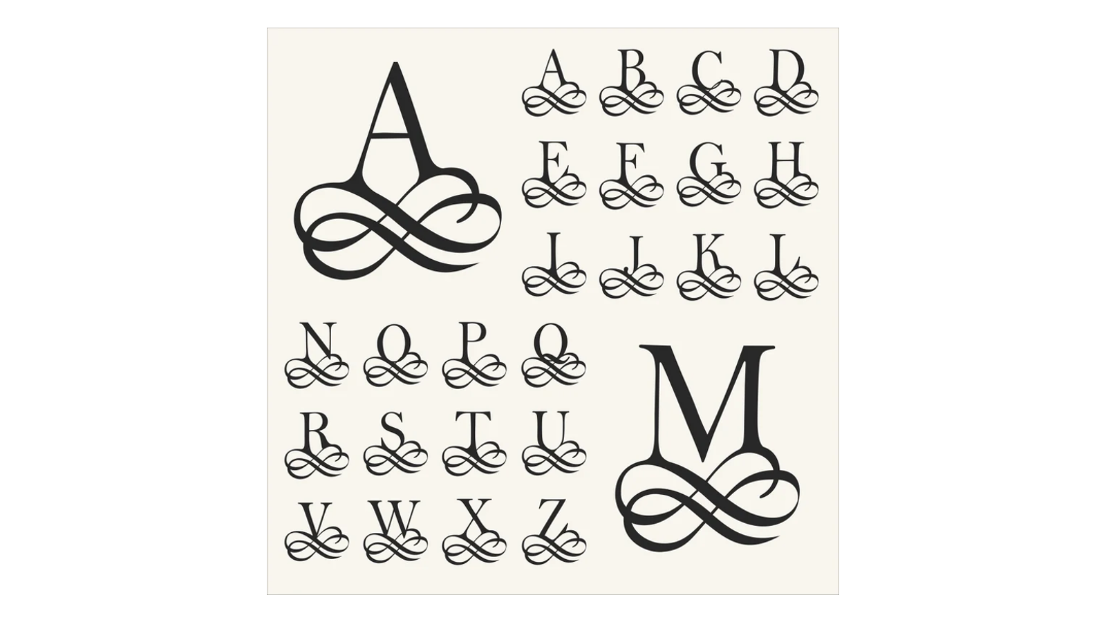 ONE Custom Letter Stencil - Custom Stencil -  Create Wedding Signs or Family Signs - Superior Stencils