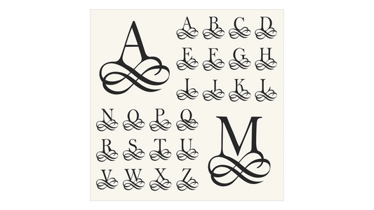 ONE Custom Letter Stencil - Custom Stencil -  Create Wedding Signs or Family Signs - Superior Stencils