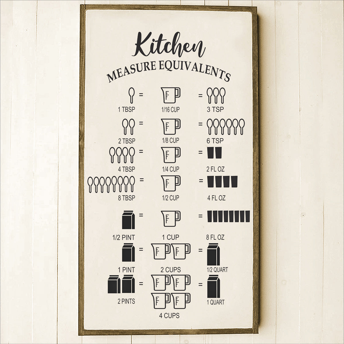 Kitchen Measurement Equivalents Stencil - Superior Stencils