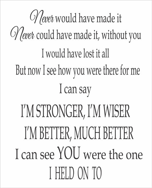 Never would have made it without you Stencil - Superior Stencils